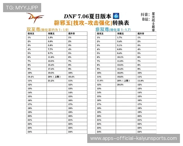 逆转比赛分析：战术为什么能逆转乾坤？，逆转为什么要技攻玉